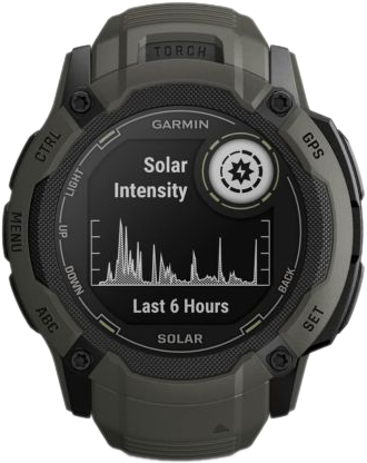 Умные часы Garmin ️Instinct 2X Solar (зеленый)