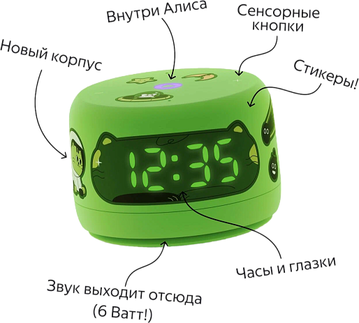 Умная колонка Яндекс Станция Лайт 2 (зеленый)