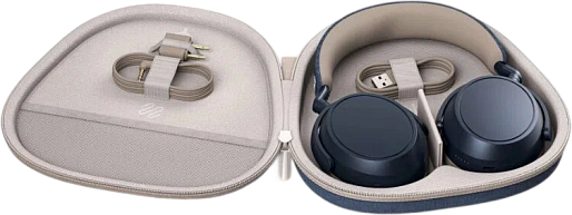 Наушники Sennheiser Momentum 4 (синий)