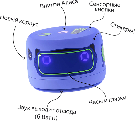 Умная колонка Яндекс Станция Лайт 2 (фиолетовый)